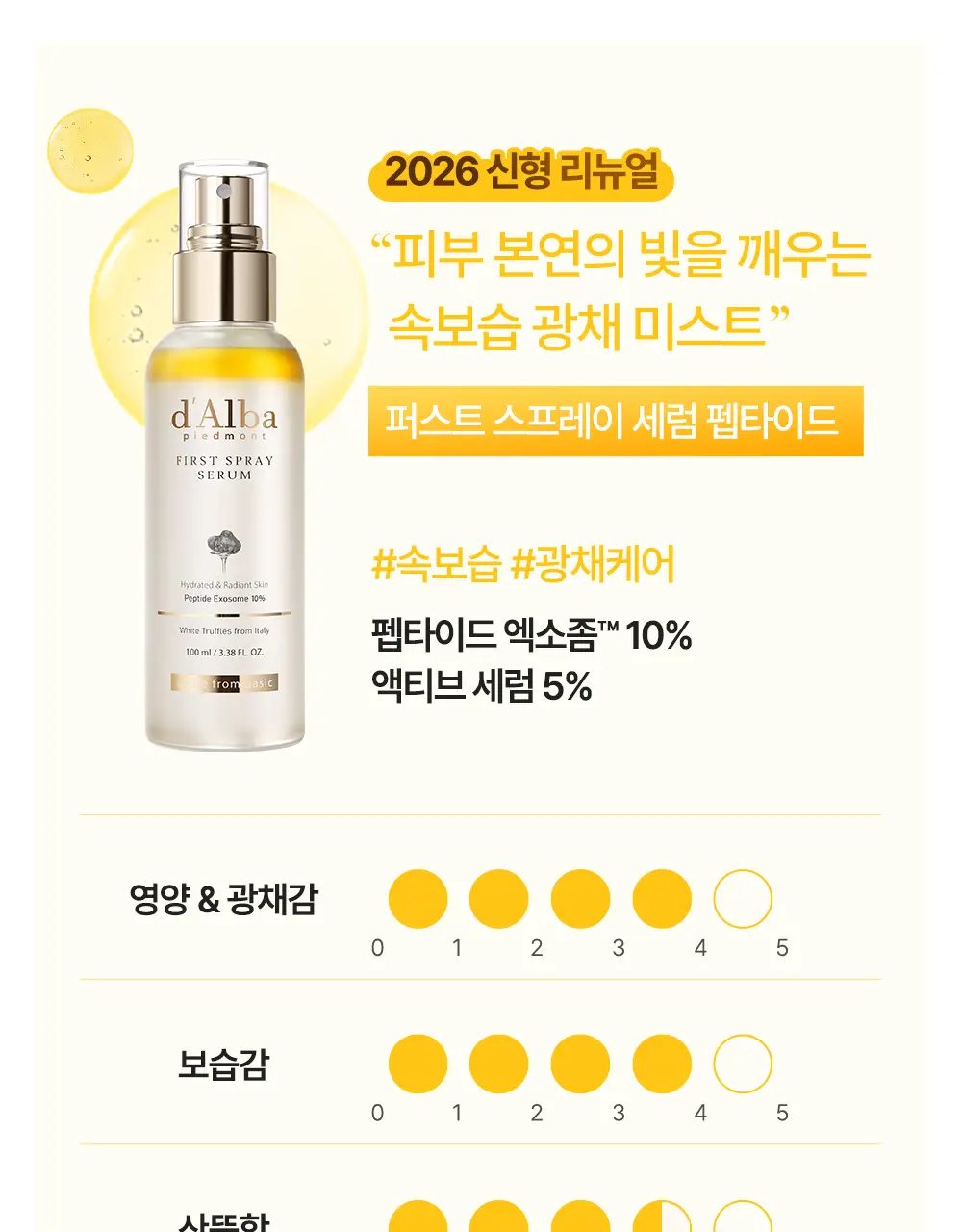 [26년 신형/보습광채] 달바 퍼스트 스프레이 세럼 펩타이드 100ml 상세페이지 2